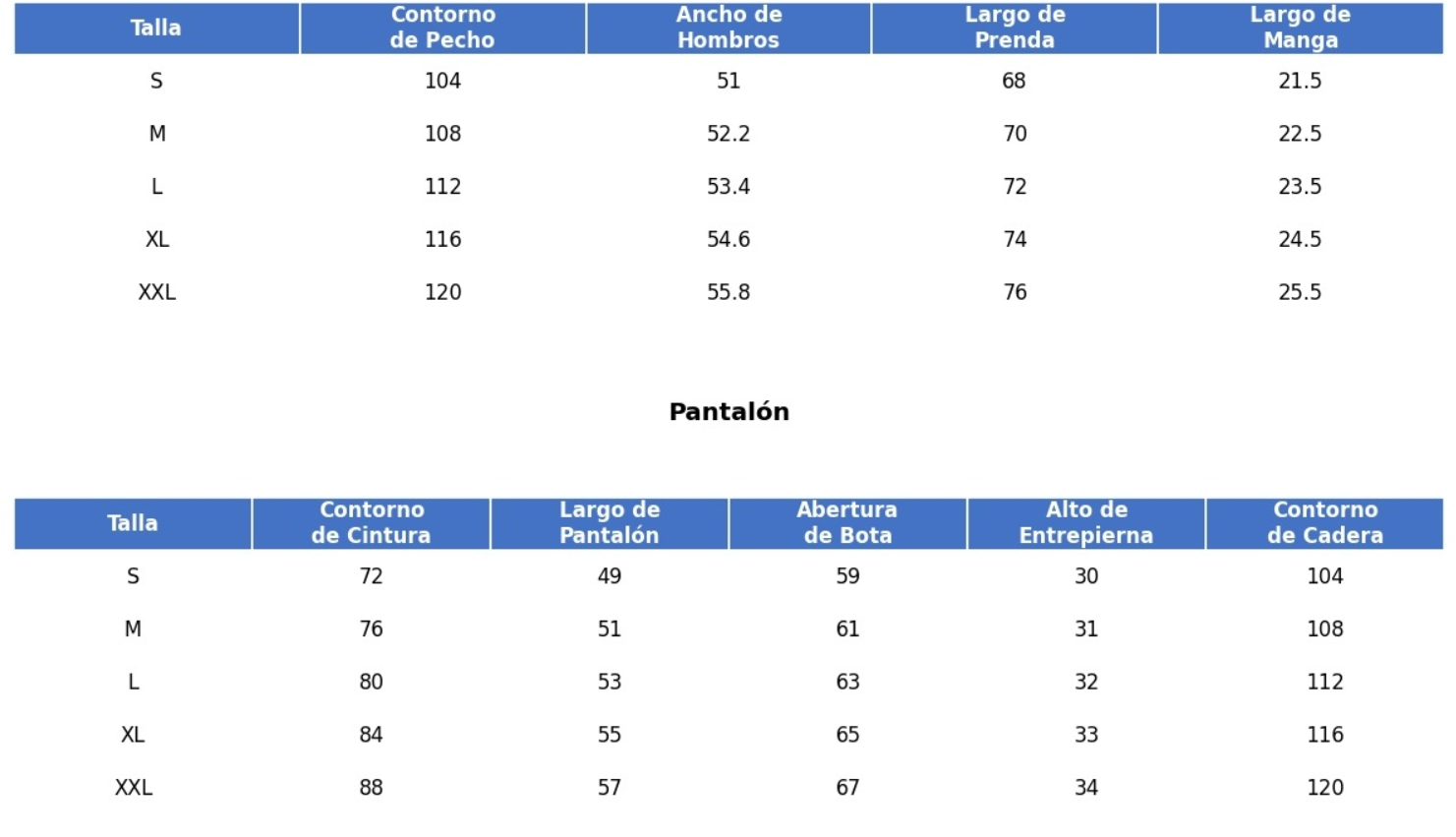 Tabla de Medidas